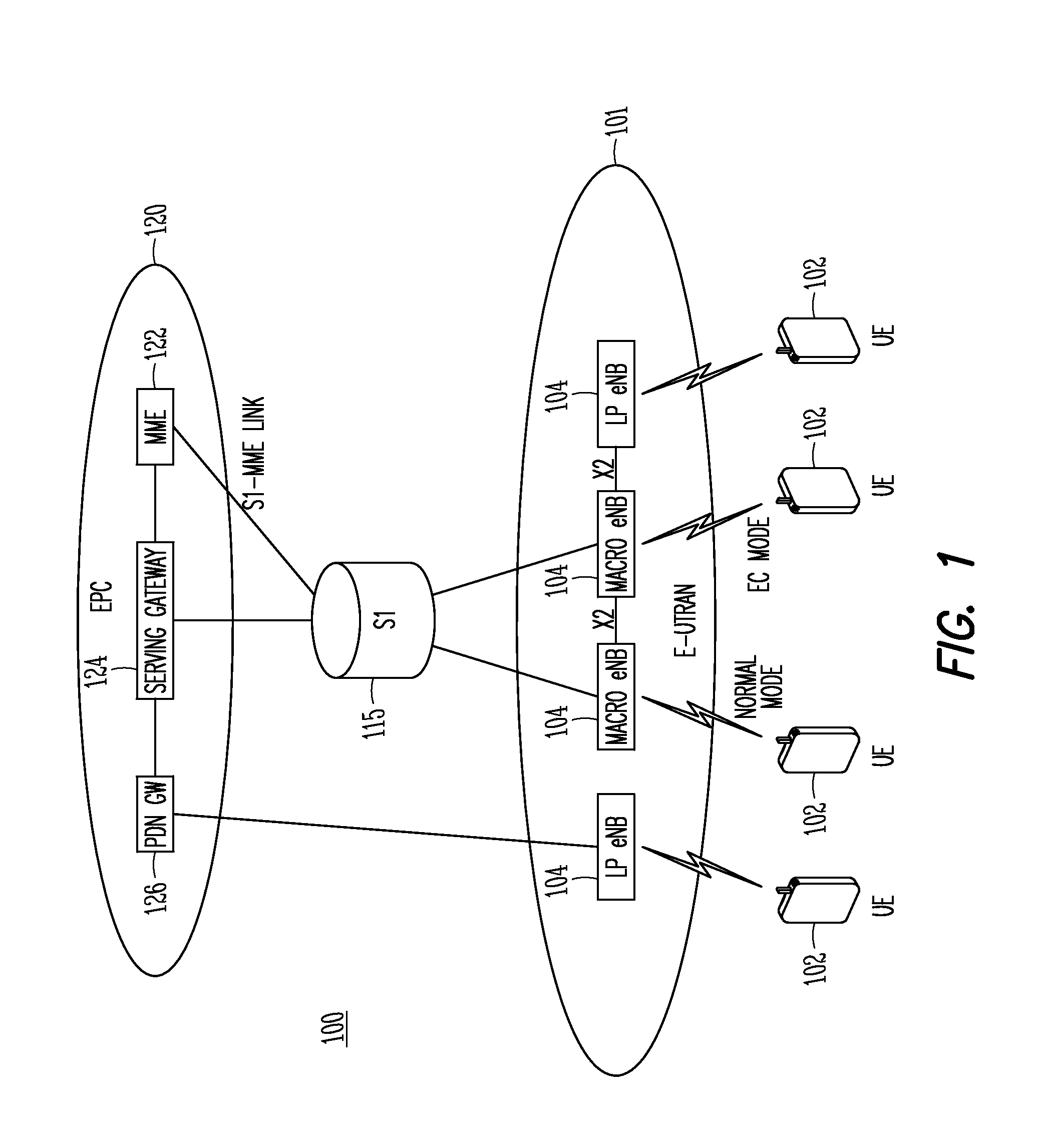 Coverage constrained devices and paging method