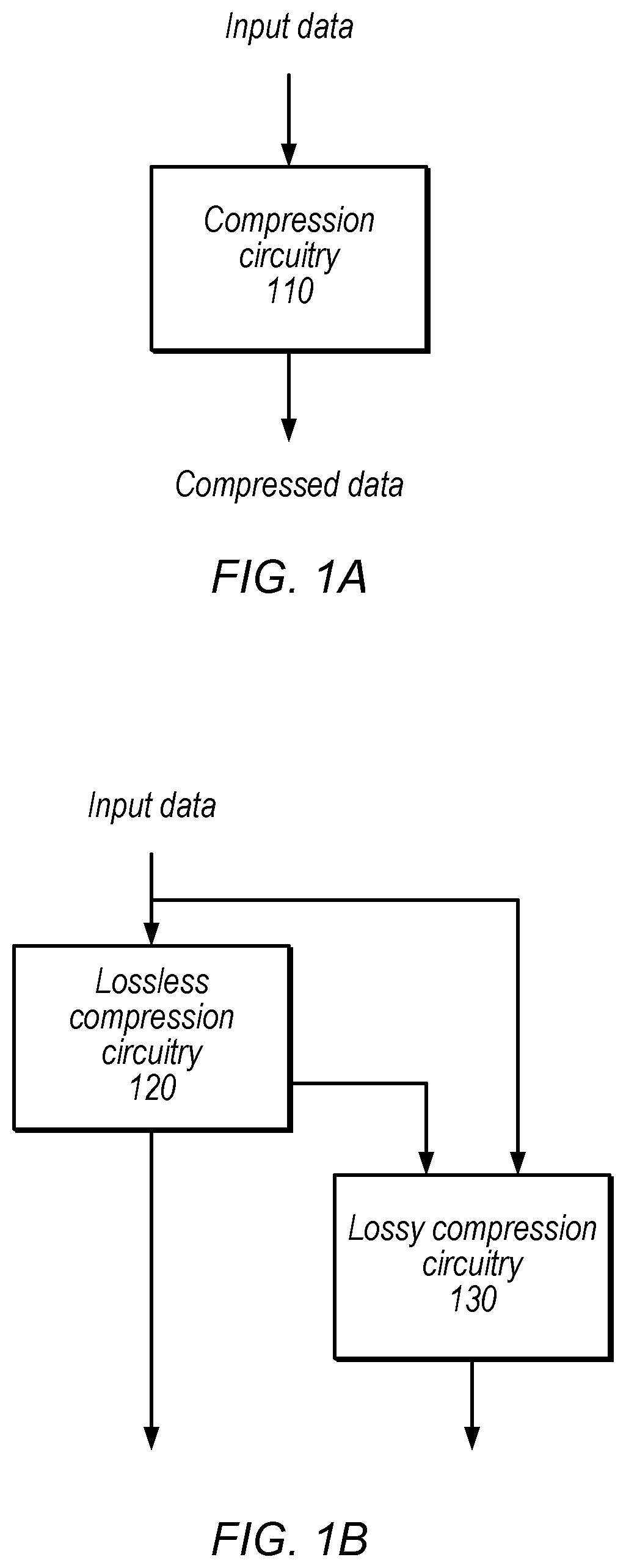 Lossless Compression Techniques