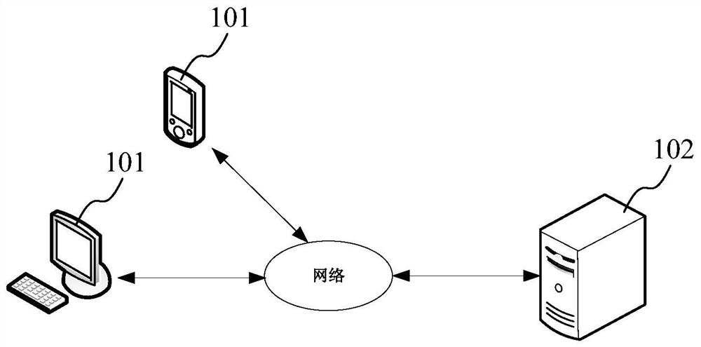 Method and system for managing and controlling applicant-associated intellectual property cases, device and medium