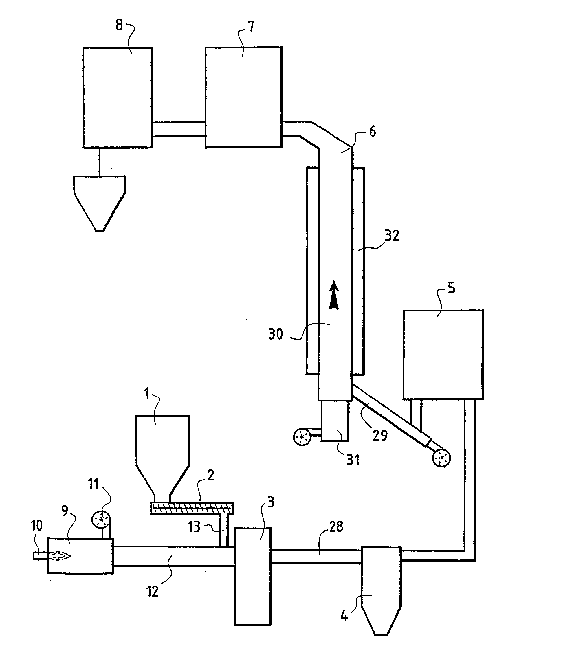 Dehydroxylated aluminium silicate based material, process and installation for the manufacture thereof