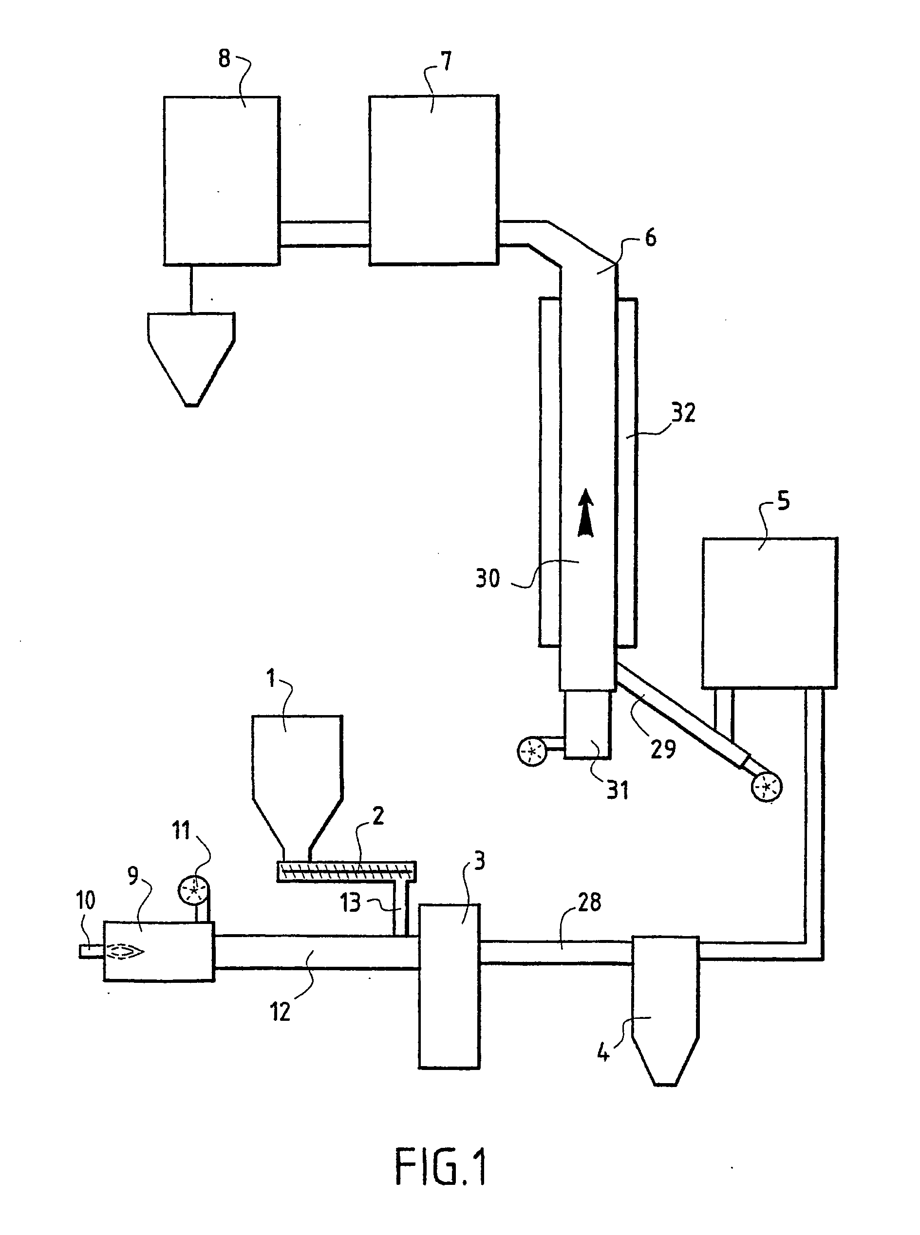 Dehydroxylated aluminium silicate based material, process and installation for the manufacture thereof