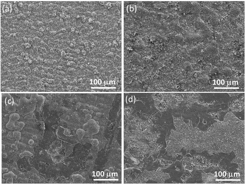 Niobium-containing high-carbon nickel-iron-based alloy and preparation method thereof