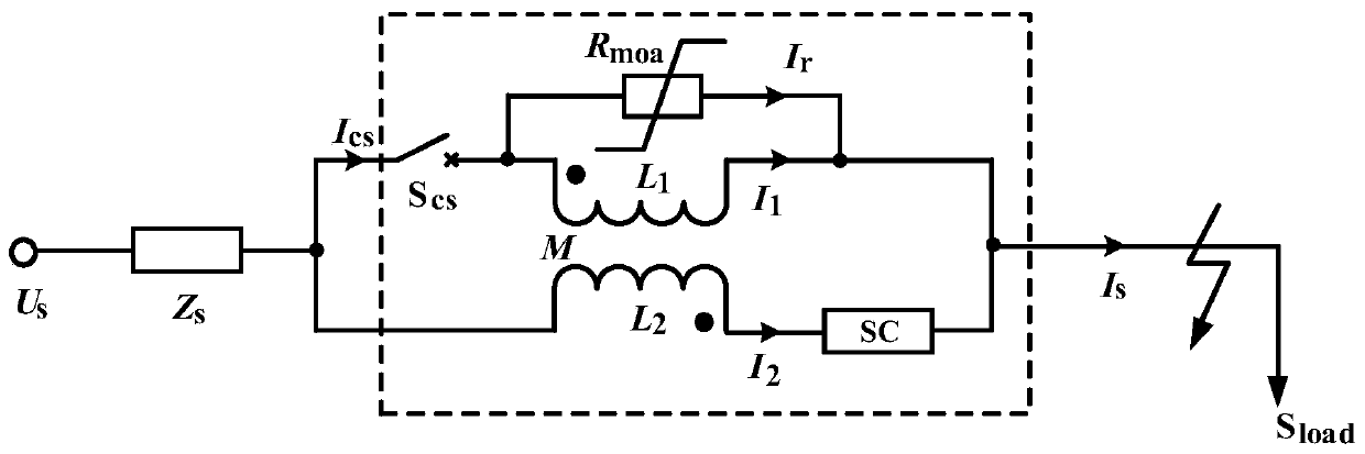 System and method of improving VSG low-voltage ride-through capability based on magnetic flux coupling type SFCL