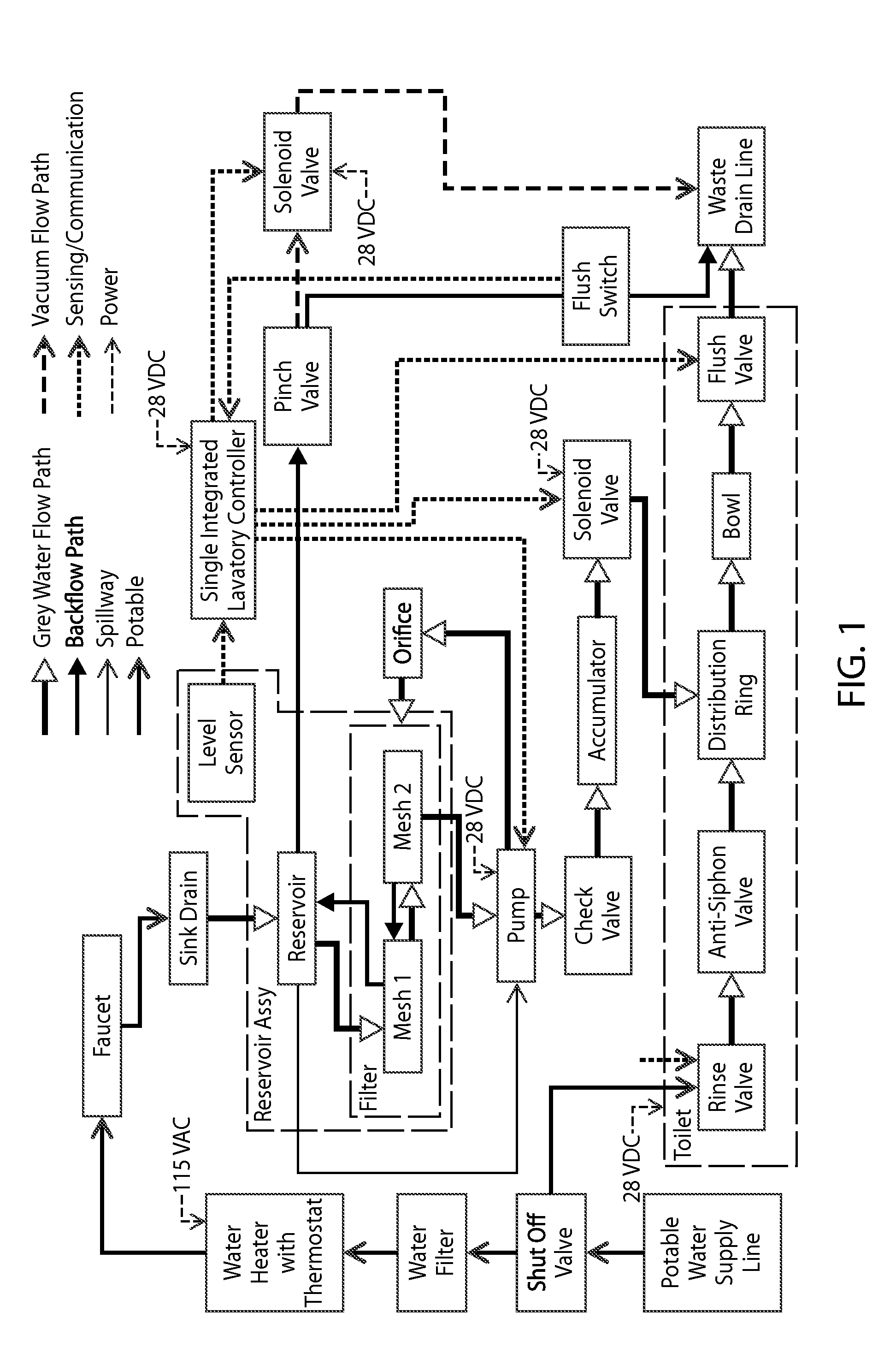 Accumulator for water management