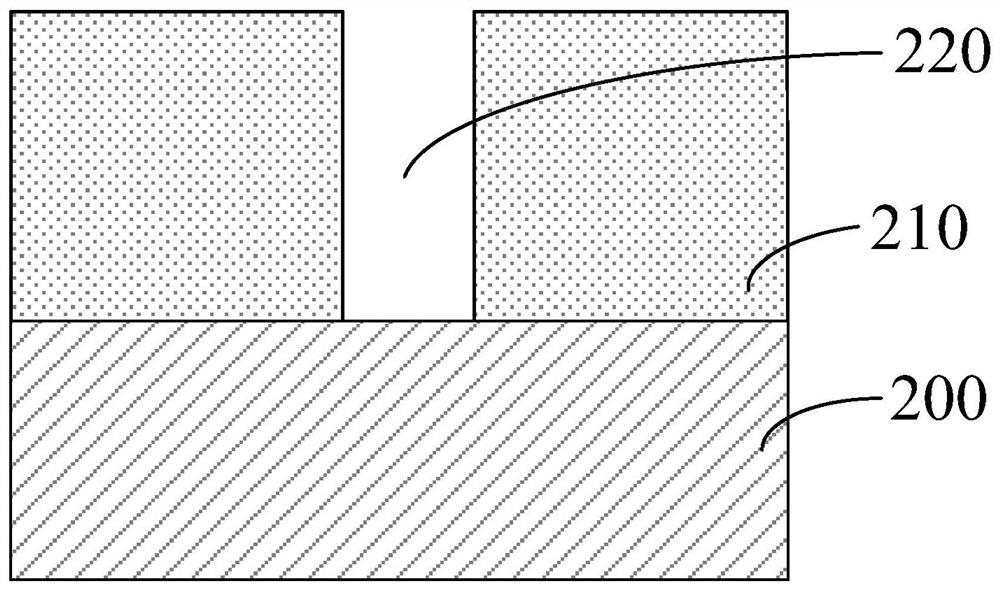 Semiconductor structure and preparation method thereof