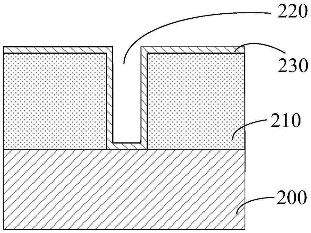 Semiconductor structure and preparation method thereof