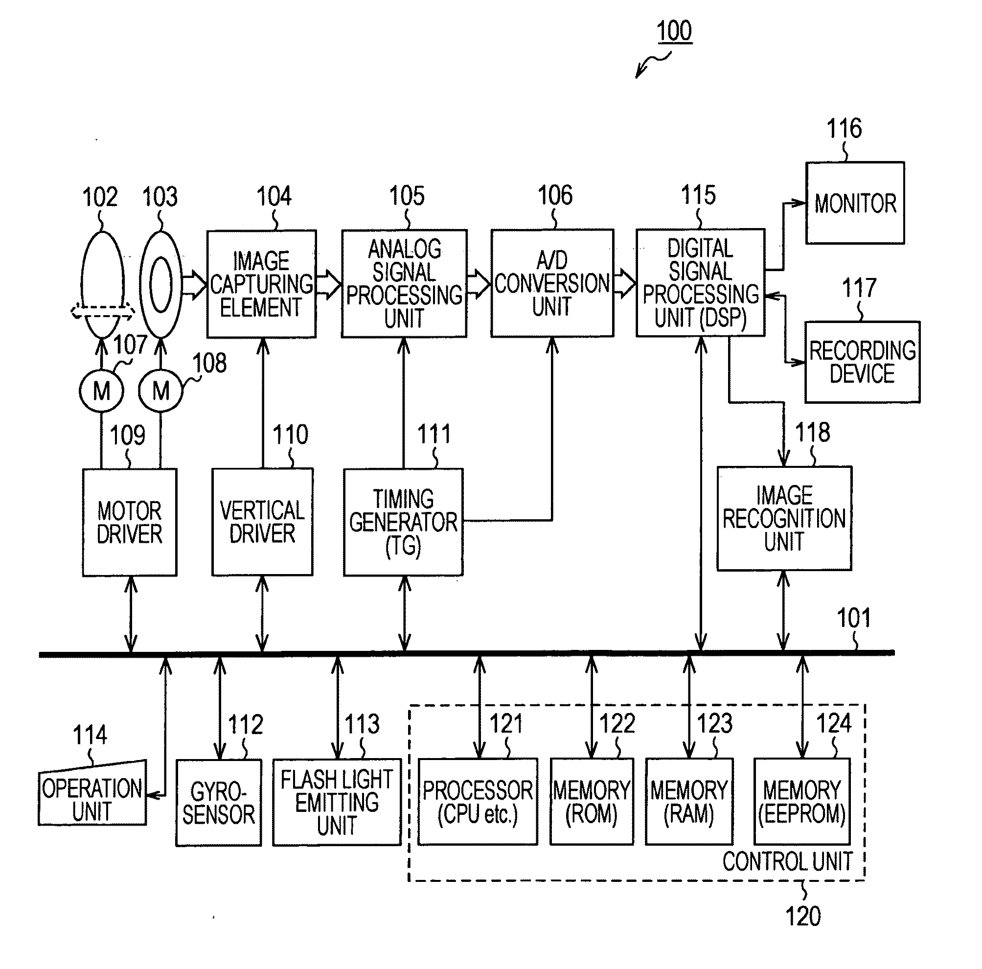 Display control apparatus, image capturing apparatus, display control method, and program