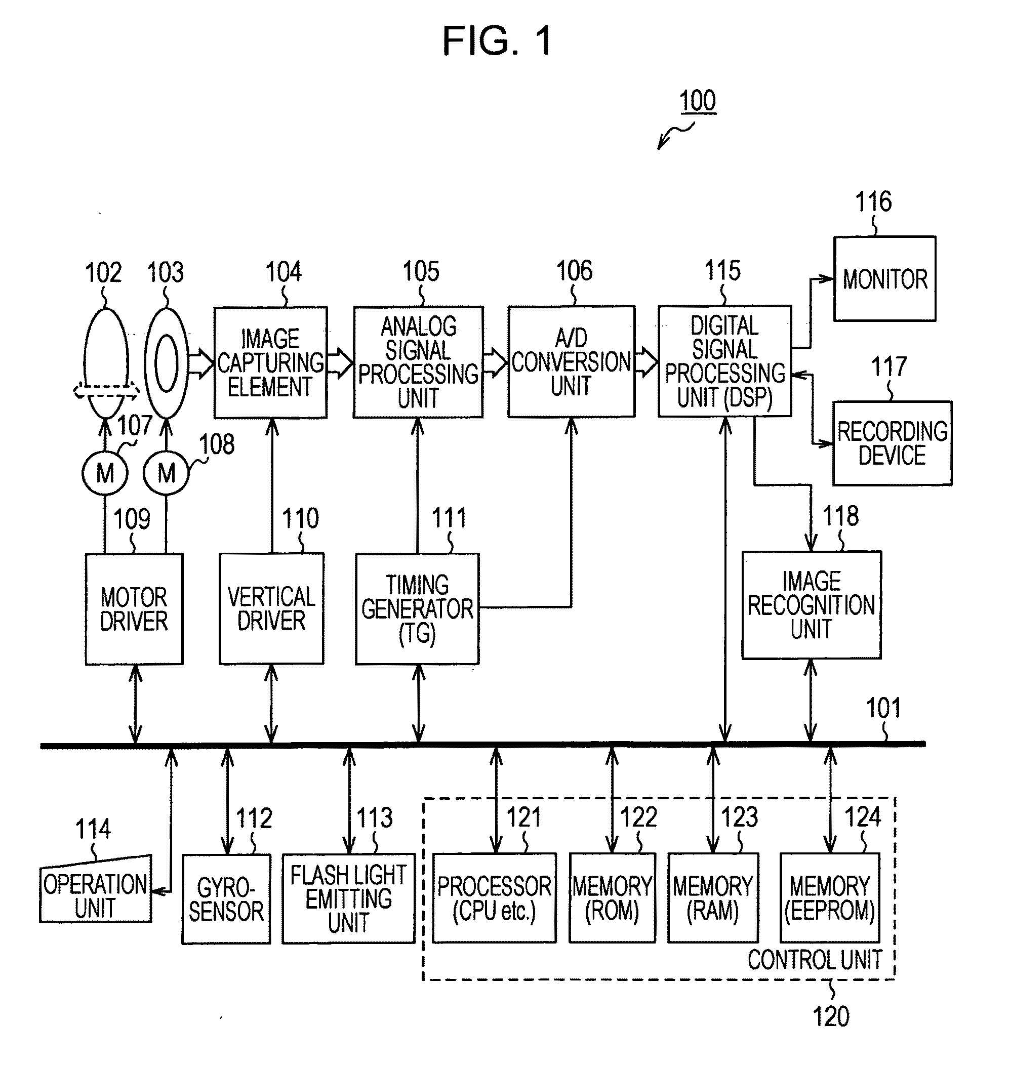 Display control apparatus, image capturing apparatus, display control method, and program