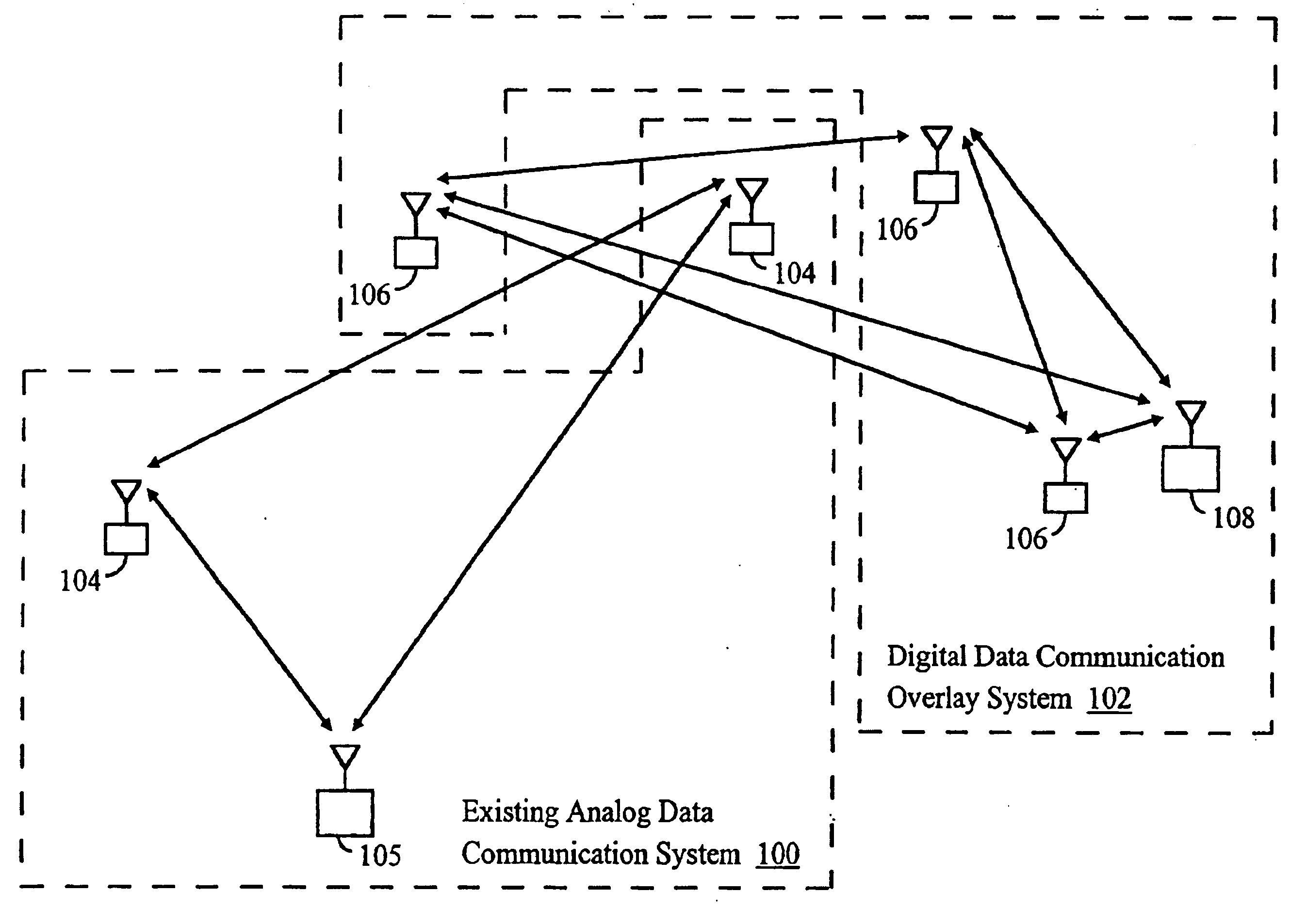 Spread spectrum digital data communication overlay system and method