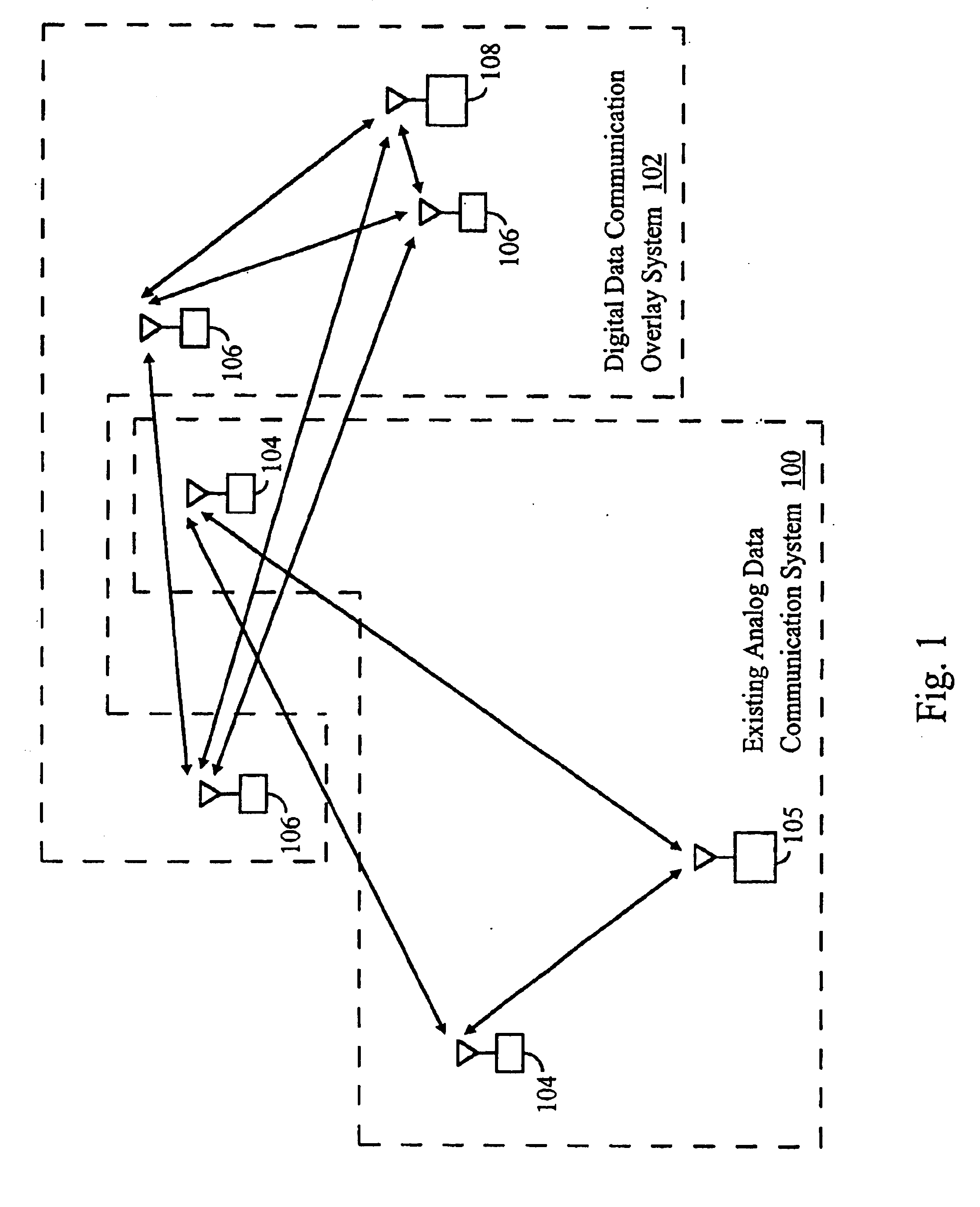 Spread spectrum digital data communication overlay system and method