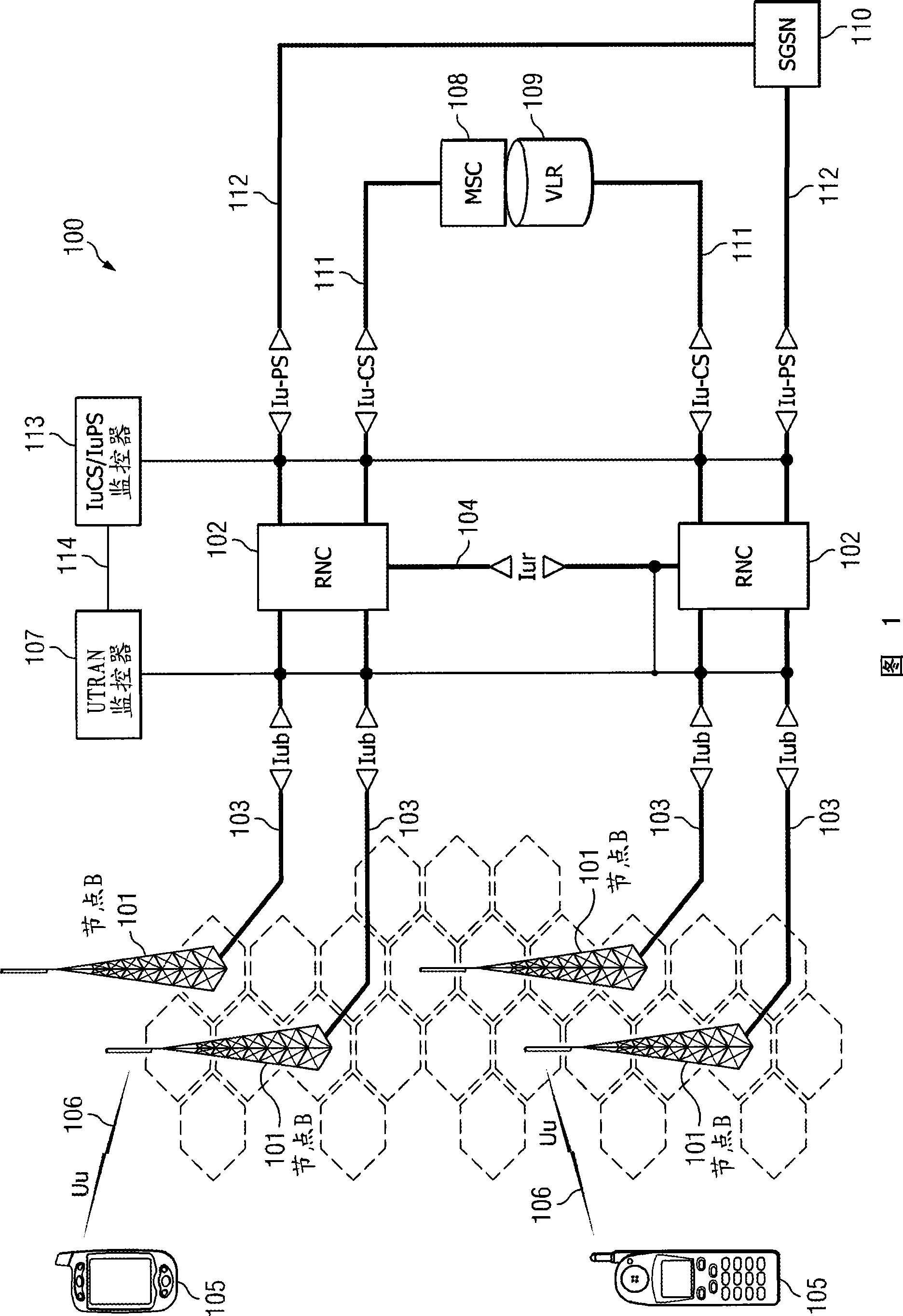 System and method for ciphering key forwarding and RRC packet deciphering in a UMTS monitoring system