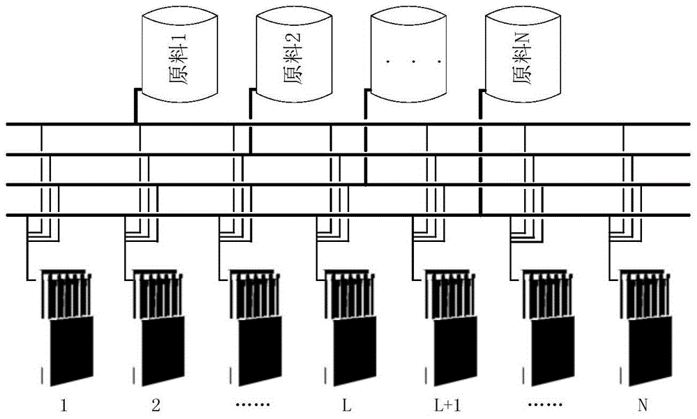 Optimal Method for Load Distribution of Ethylene Cracking Furnace Group