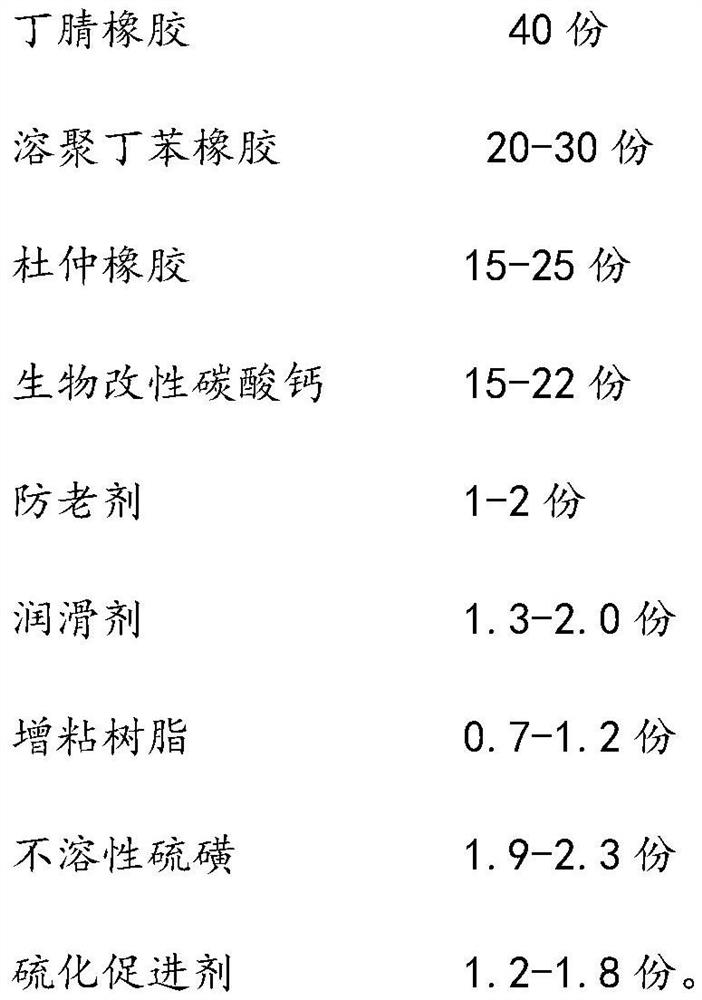 Preparation method of modified biological calcium carbonate rubber outsole