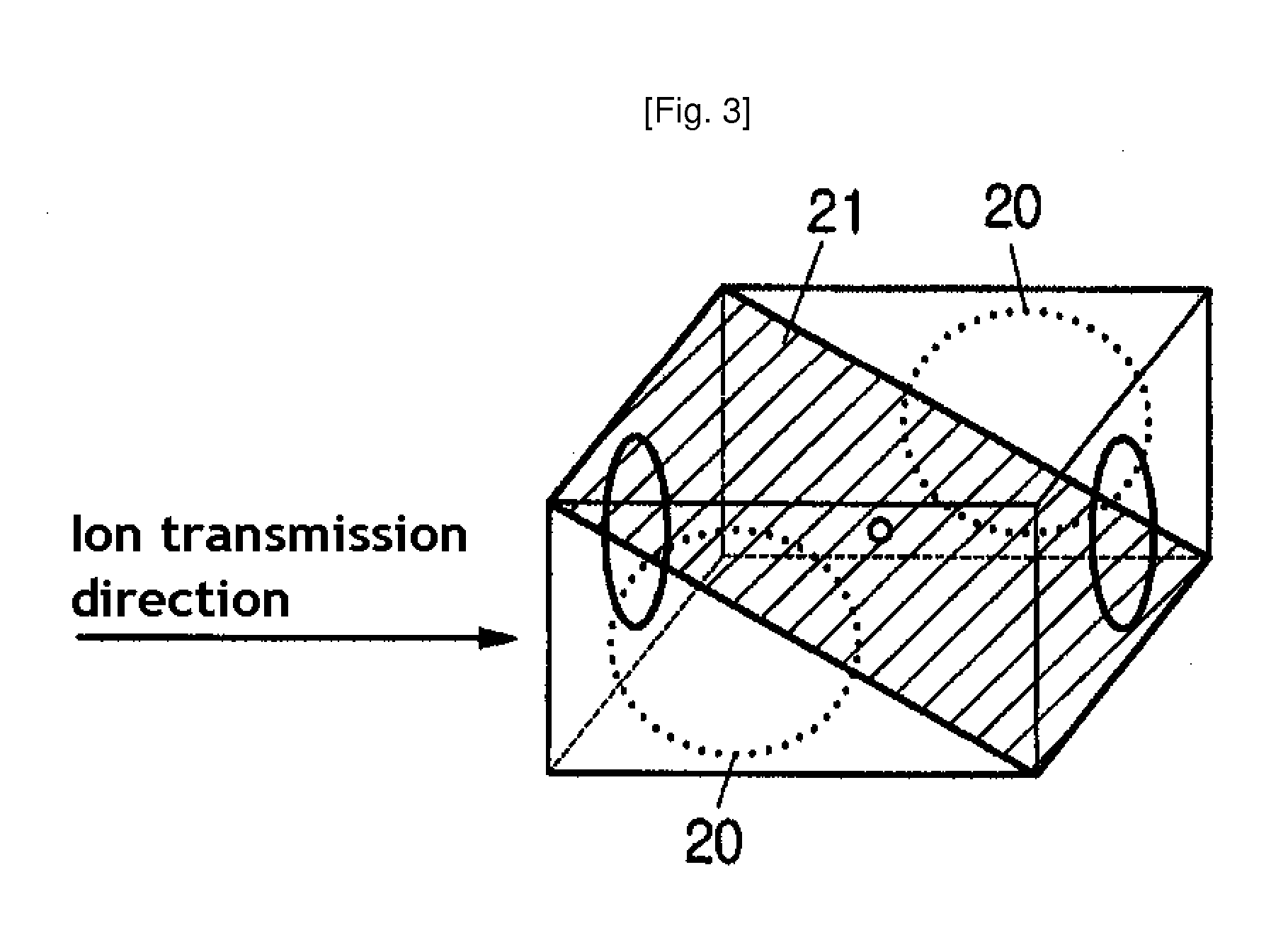 3-dimensional differential pumping system and method thereof