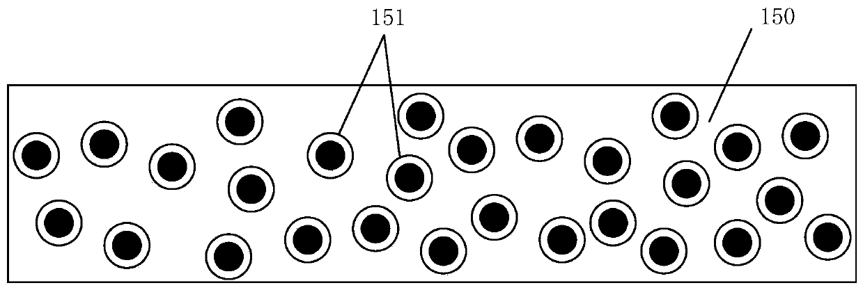 Flexible display module, manufacturing method thereof and flexible display device