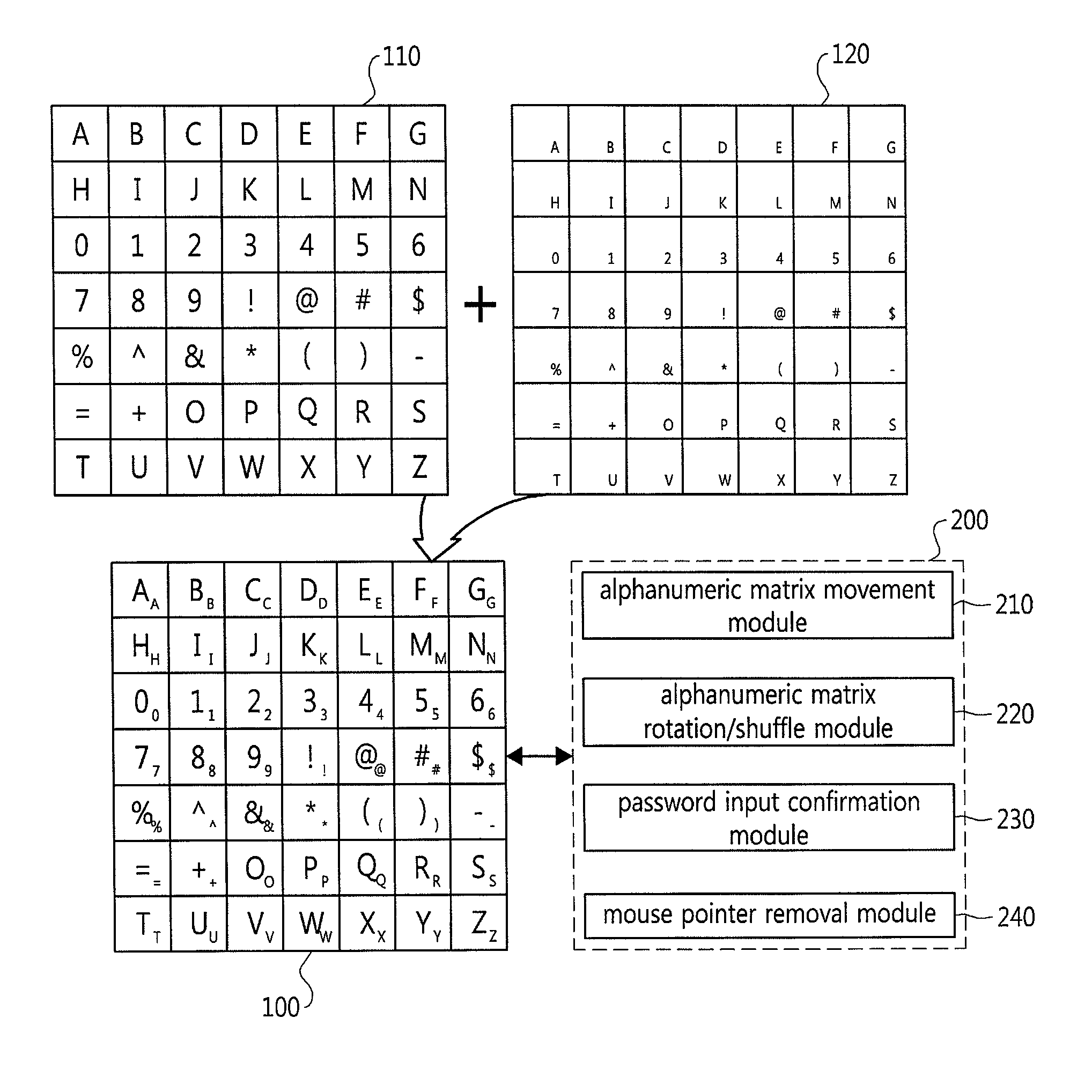 Password input system using alphanumeric matrices and password input method using the same