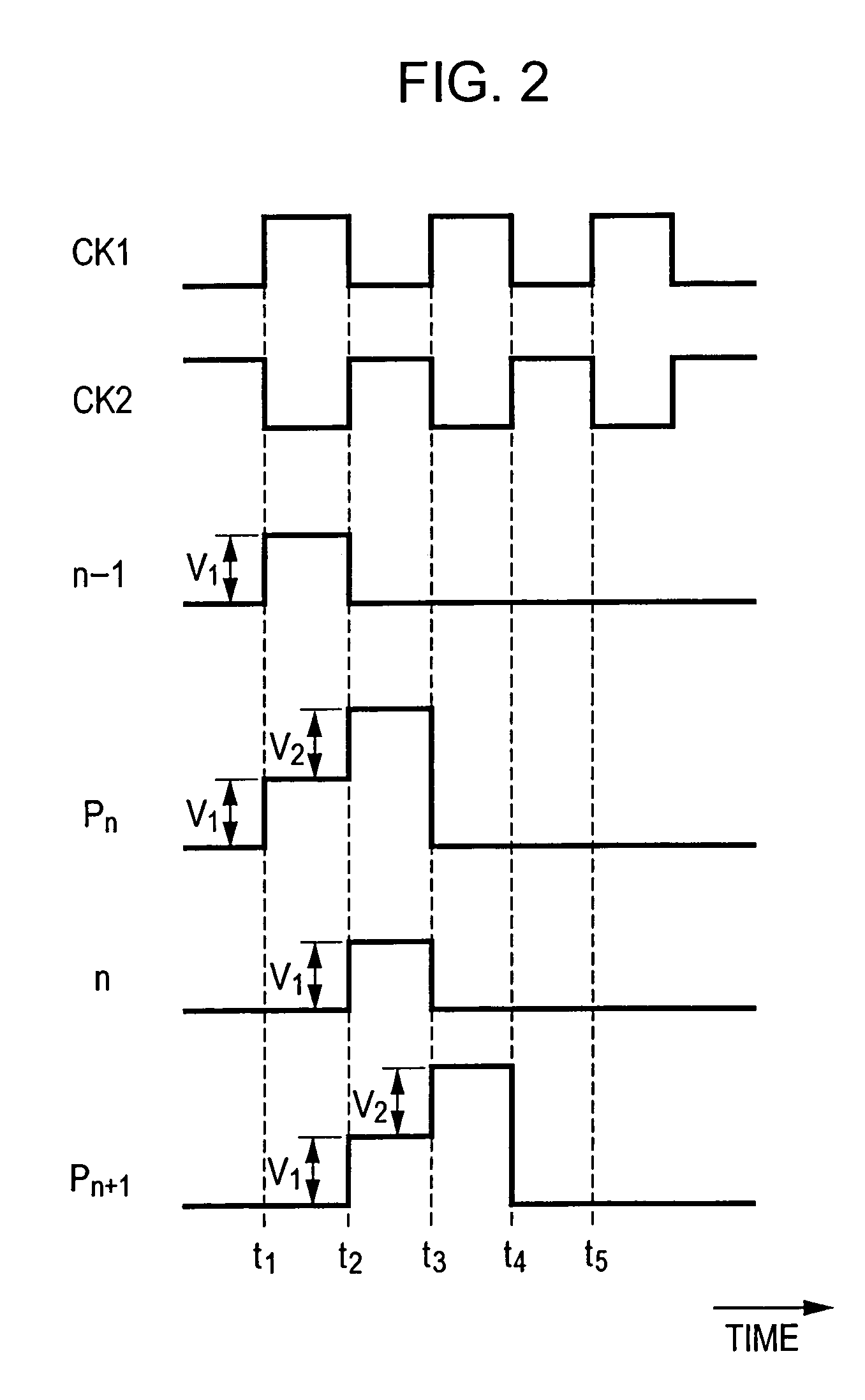 Shift register that suppresses operation failure due to transistor threshold variations, and liquid crystal driving circuit including the shift register