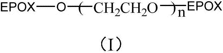 Multi-glycol epoxy derivative cross-linked sodium hyaluronate gel used for injection and preparation method thereof