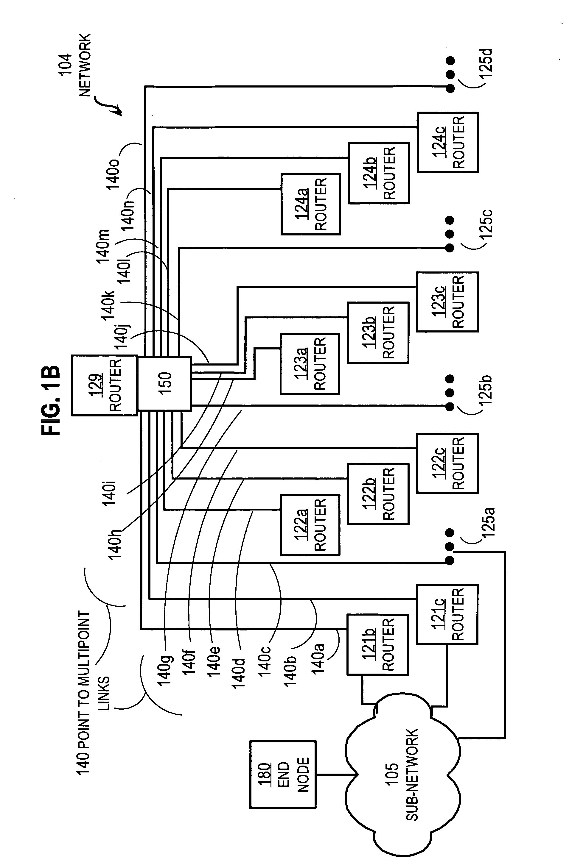 Techniques for distributing routing information using multicasts