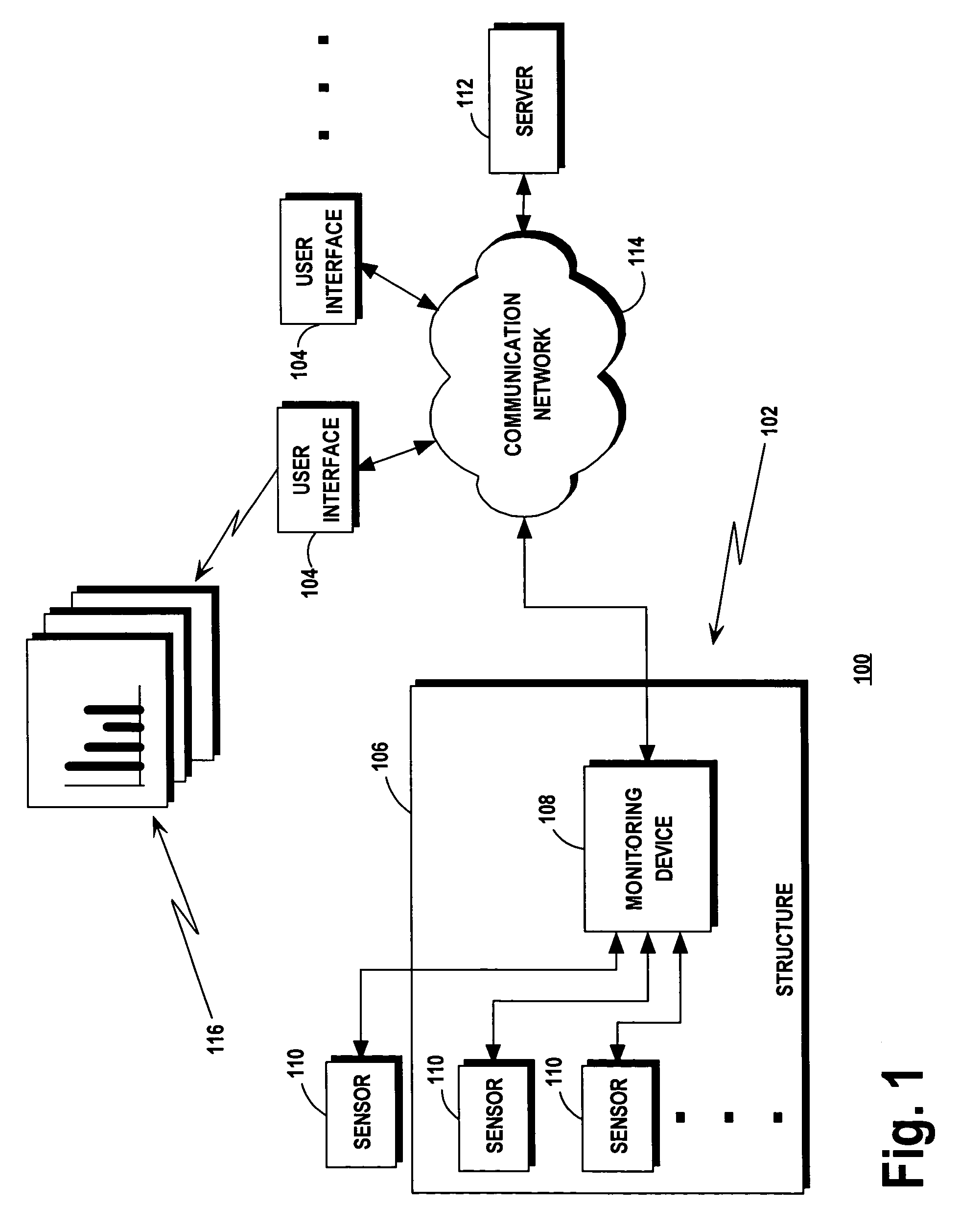 Apparatus, system and method for monitoring a drying procedure