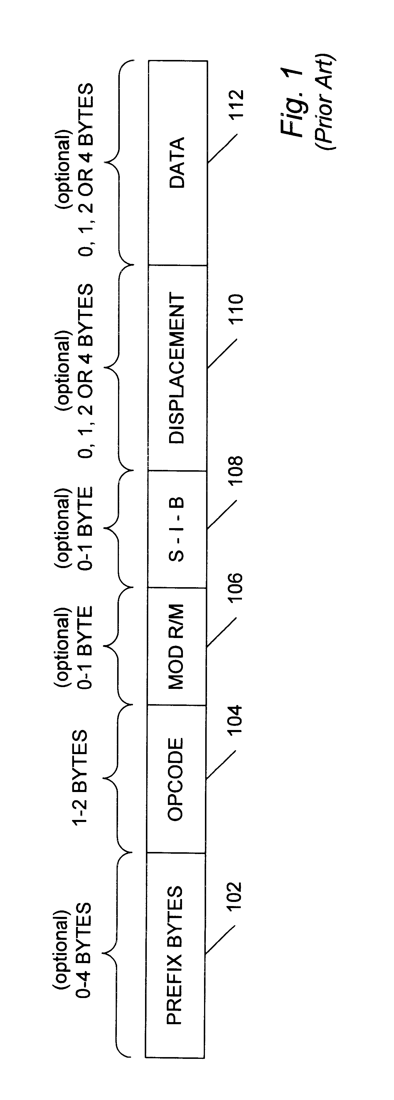 Forcing regularity into a CISC instruction set by padding instructions