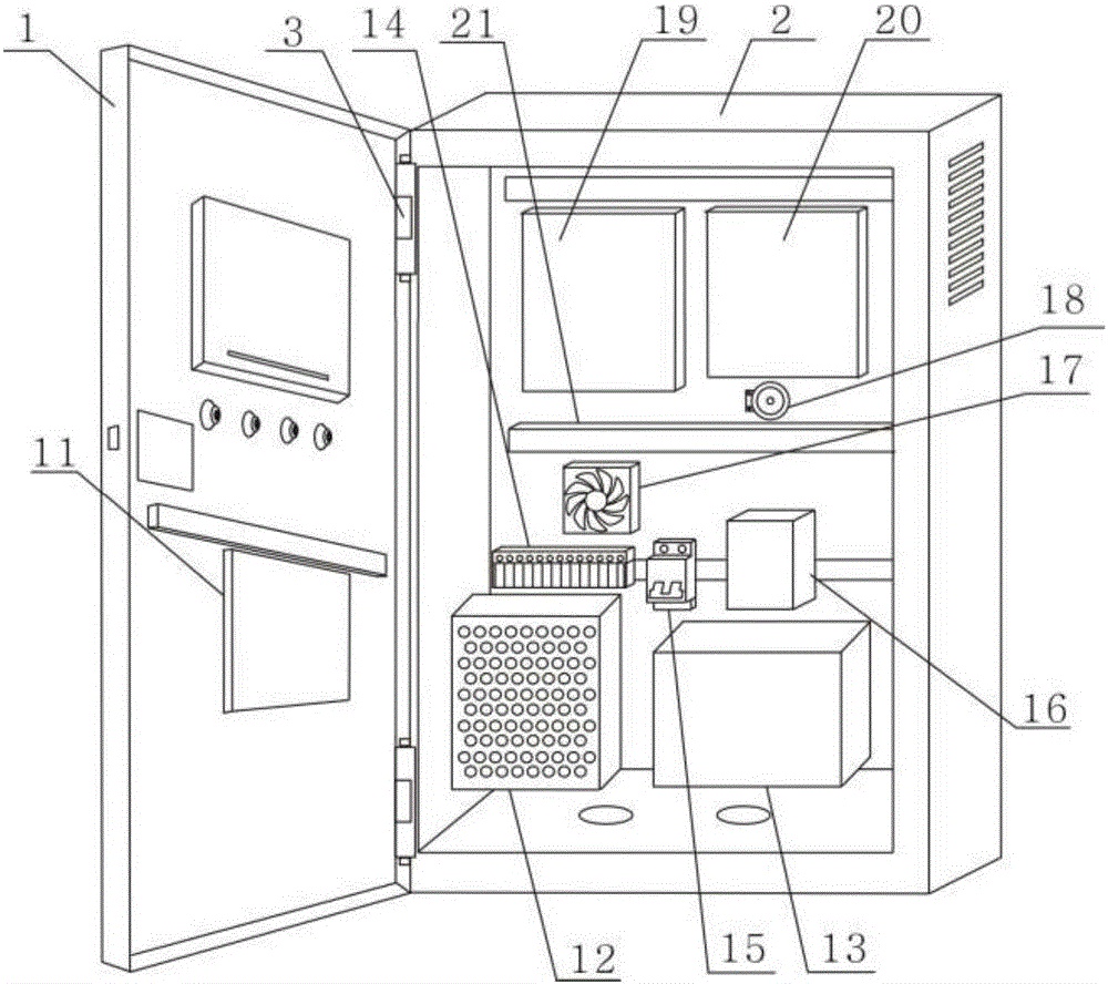 Intelligent safety protection controller