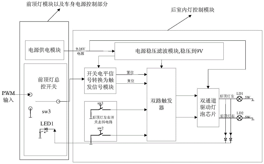 Automotive rear indoor lamp control module and control method