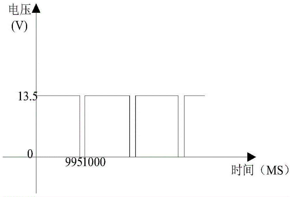 Automotive rear indoor lamp control module and control method