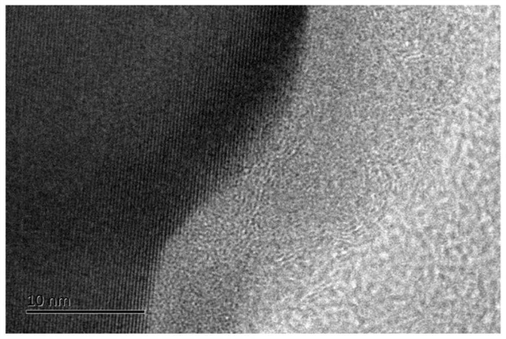 Carbon-coated lithium iron phosphate cathode material and preparation method thereof