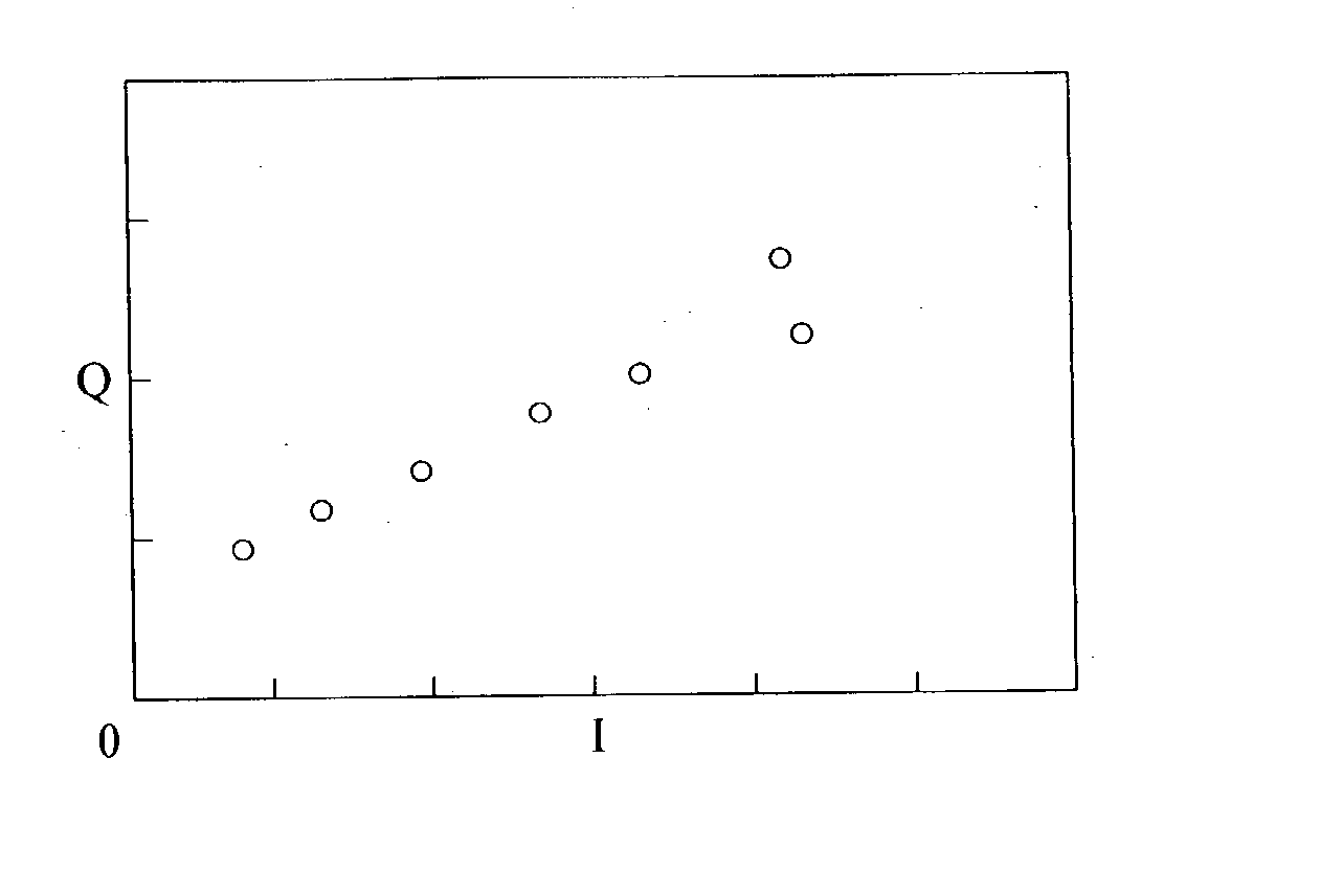 ION implant monitoring through measurement of modulated optical response