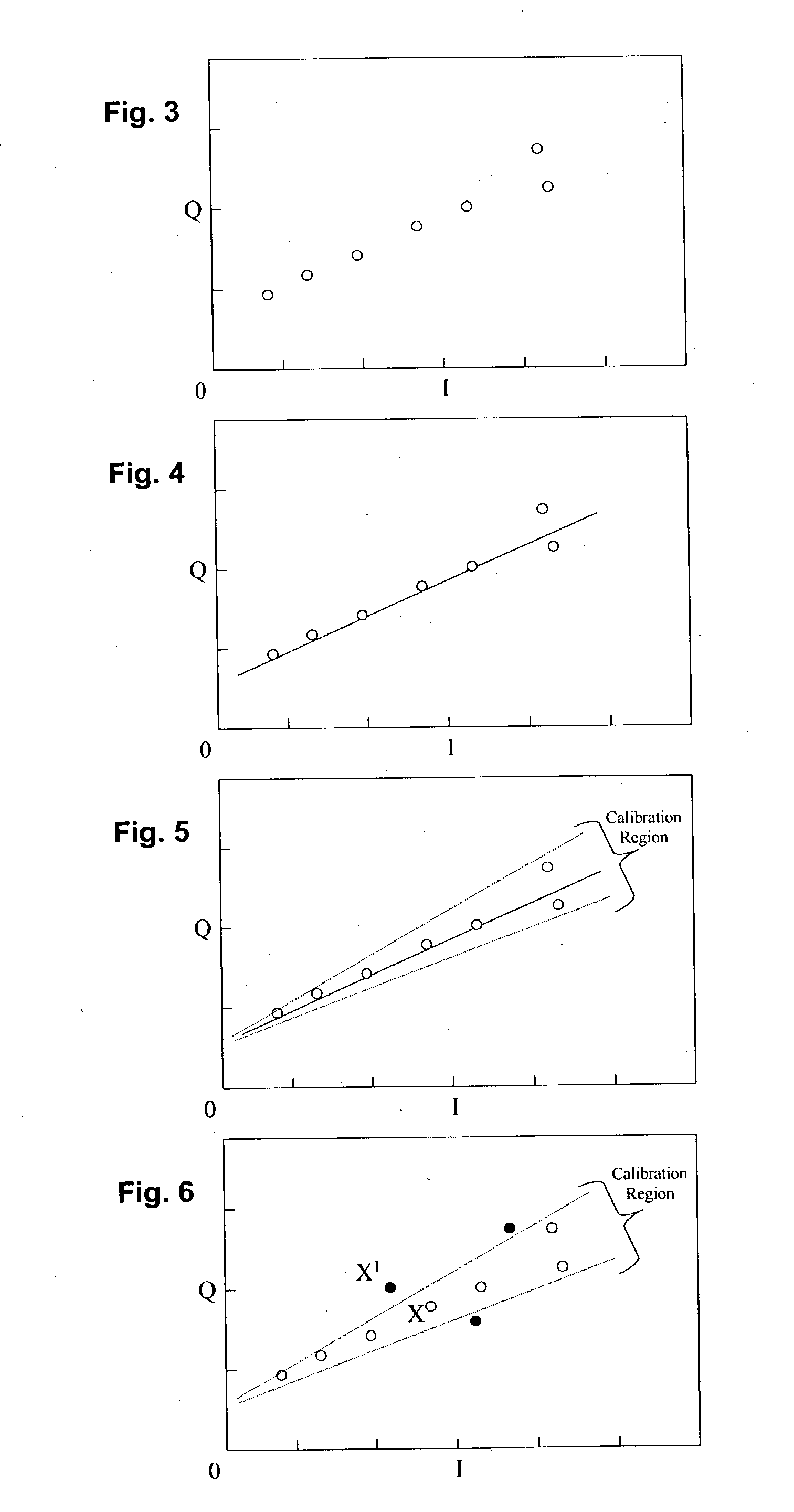 ION implant monitoring through measurement of modulated optical response