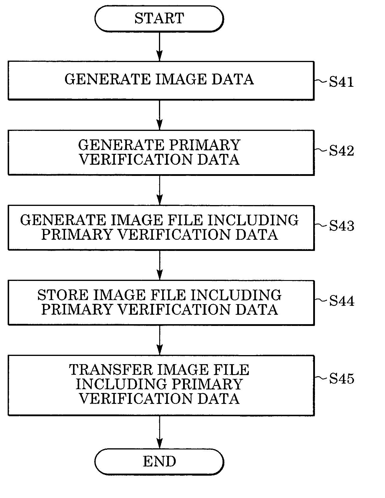 Imaging apparatus