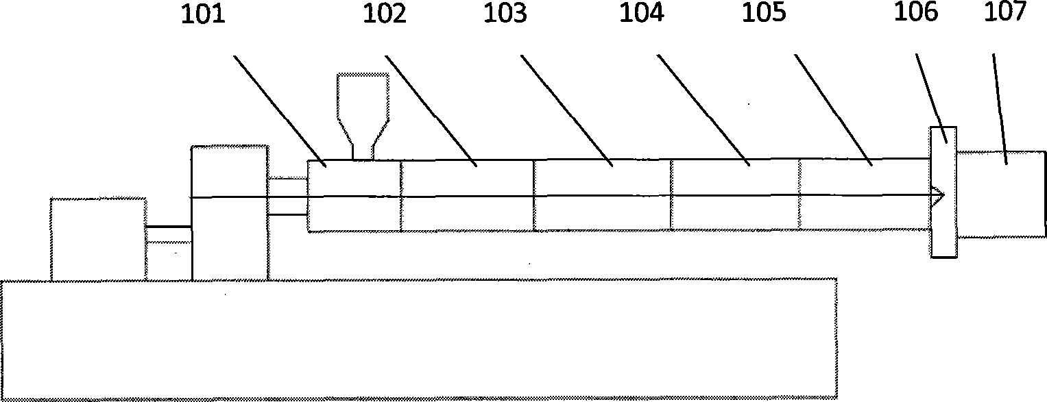 Flame-retardant environment friendly PET thermal shrinkage material and preparation thereof