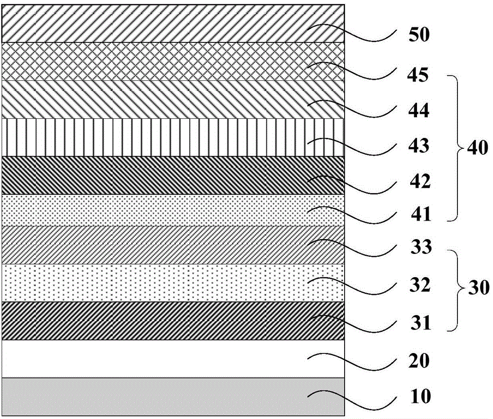 Organic electroluminescence device and manufacturing method thereof