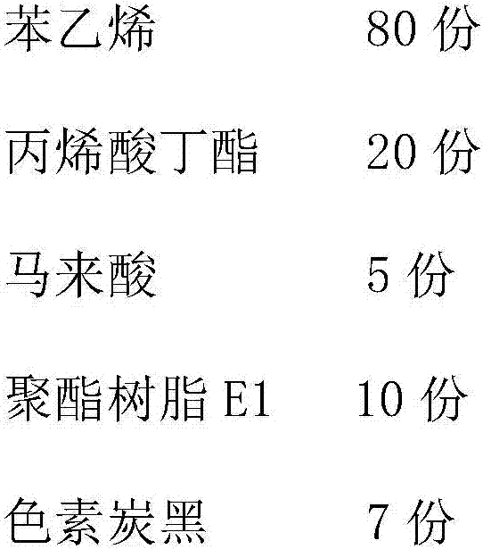 Powdered ink for electronic photographic development and preparation method thereof