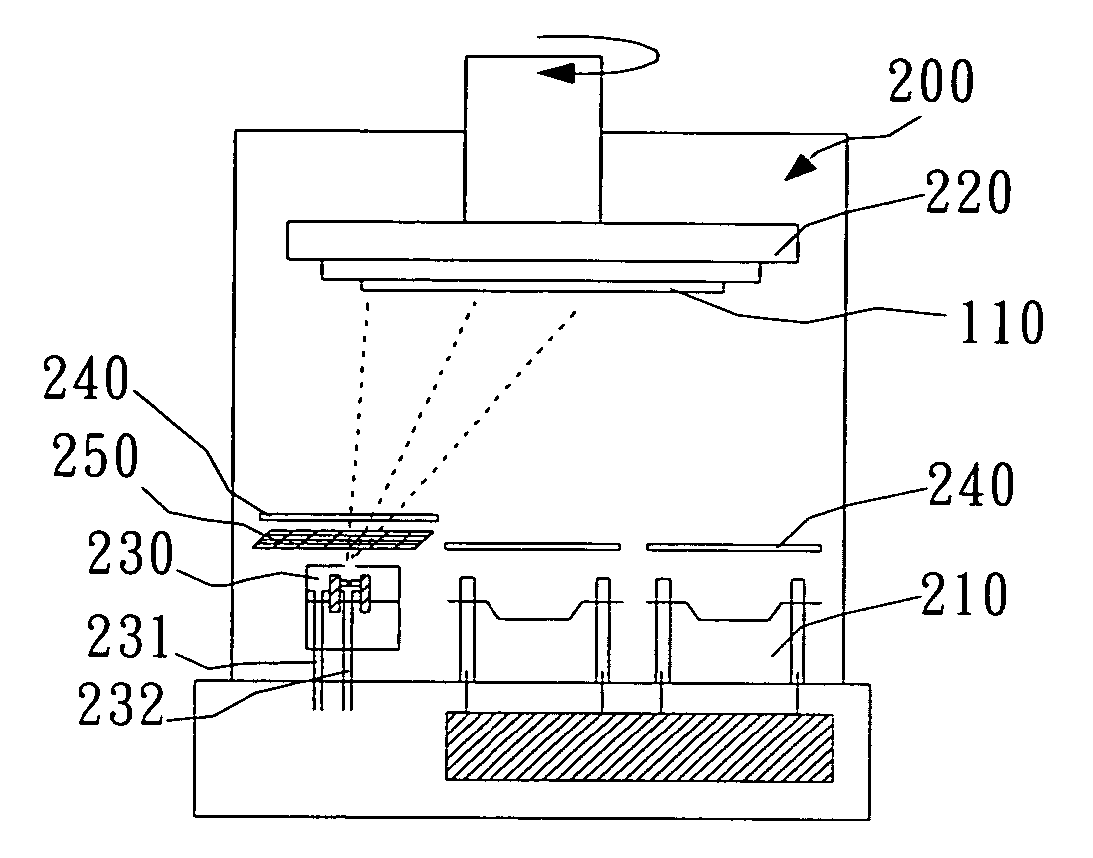 Method for manufacturing a quantum-dot element