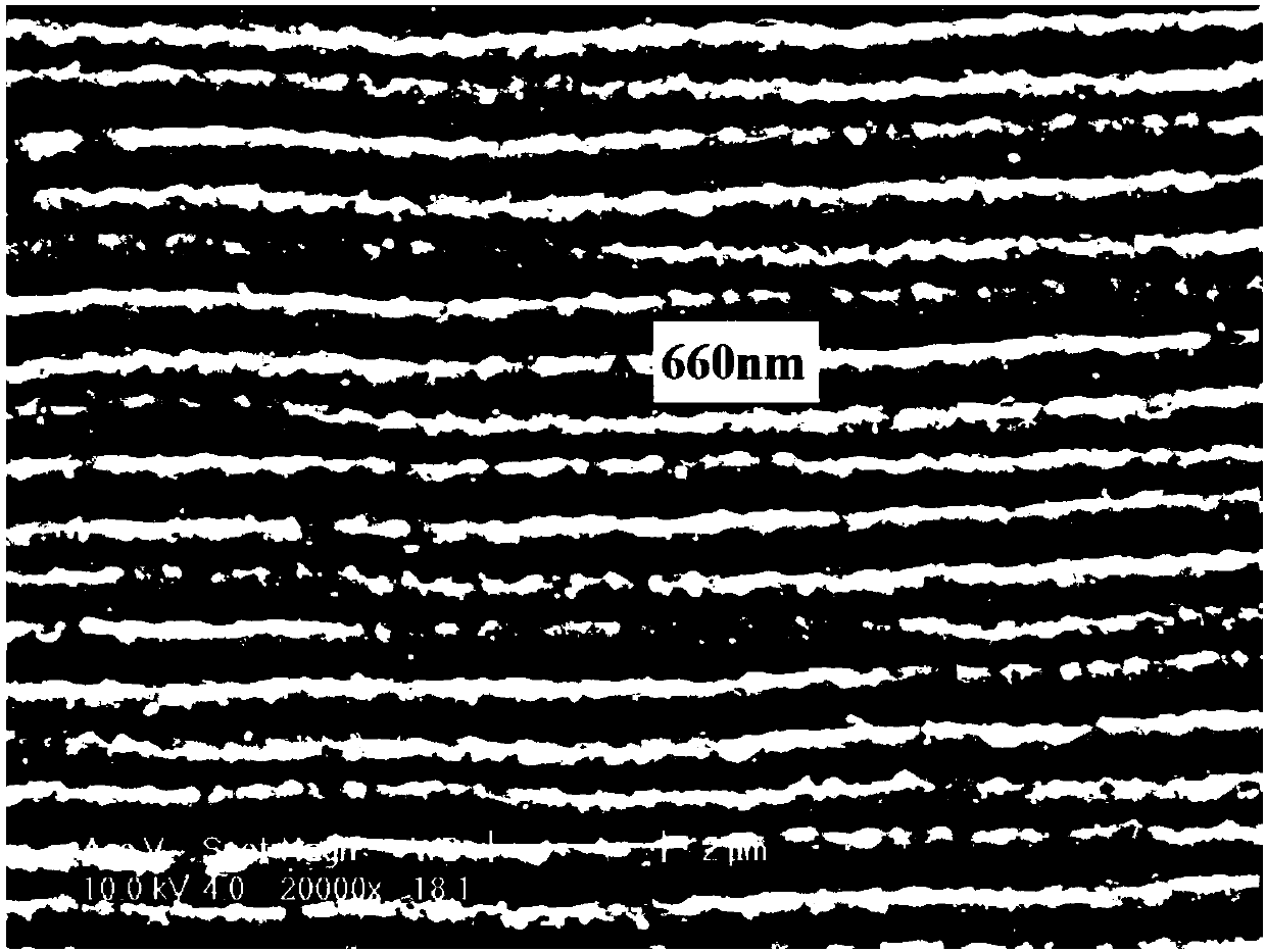 Femtosecond laser-based transparent conductive oxide polarizing and detecting realization method