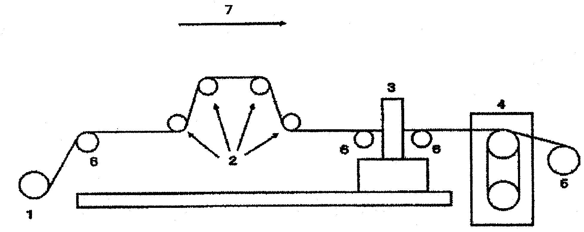 Aqueous dispersion for treatment of fibers