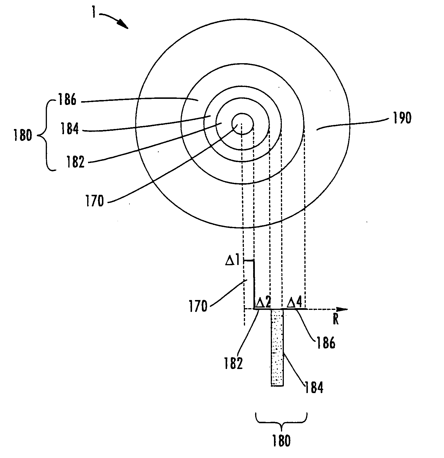 Fiber optic cables and assemblies and the performance thereof