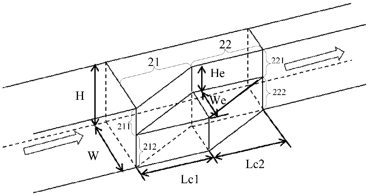 a polarization rotator