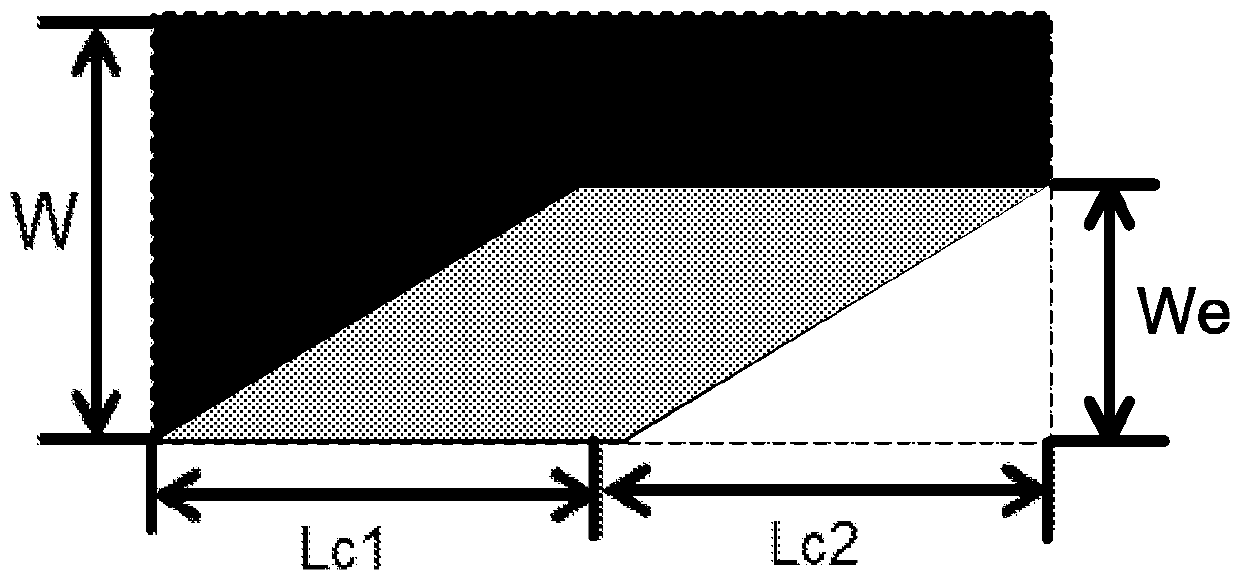 a polarization rotator