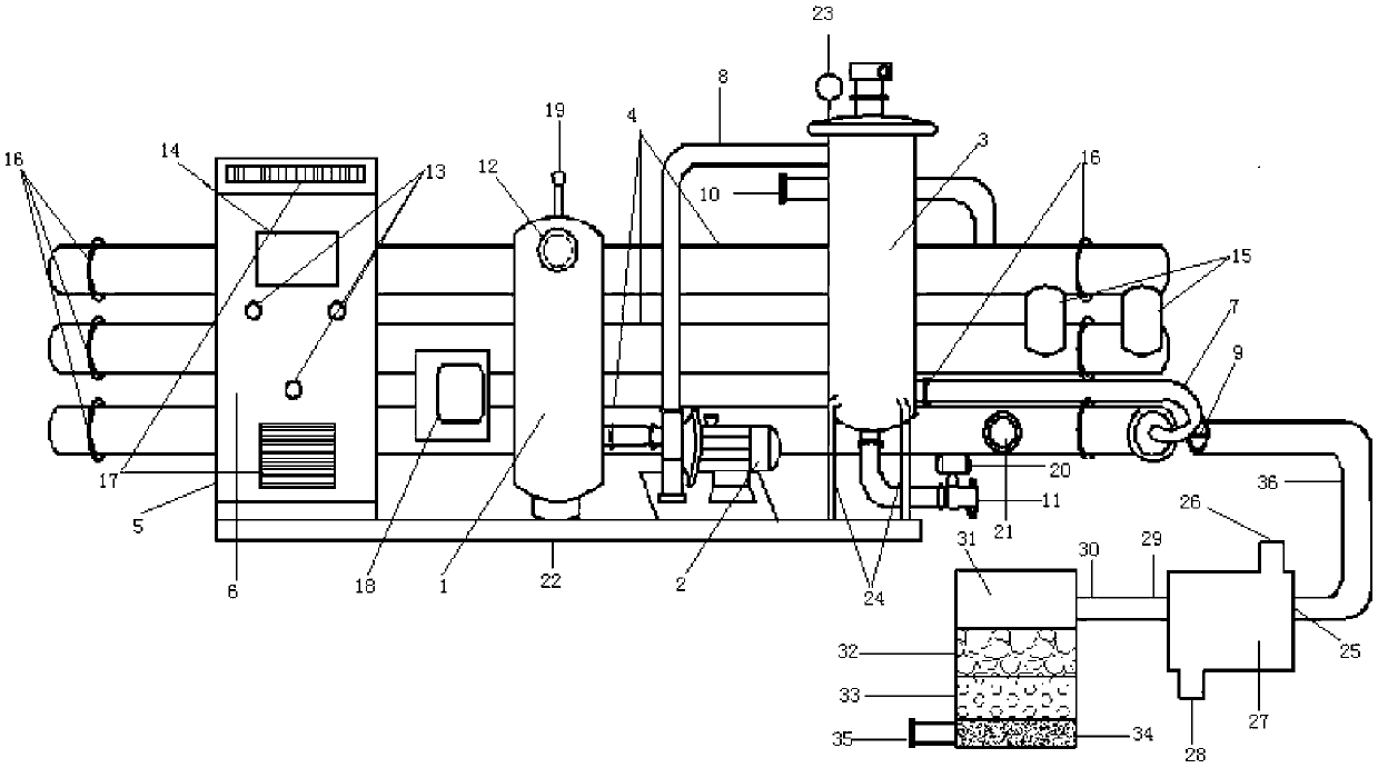 Dyeing wastewater heat recovery and antifouling treatment device