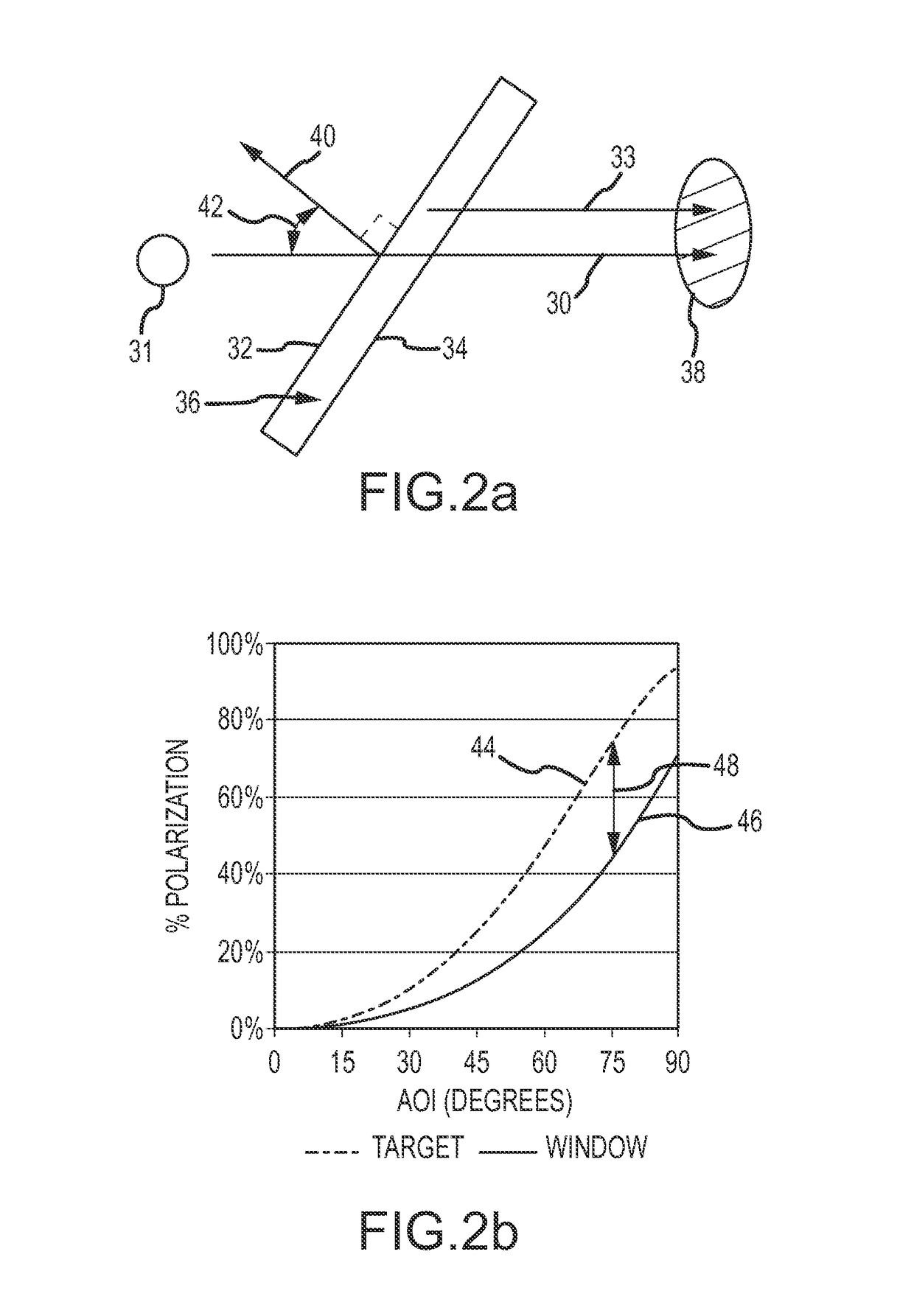 Polarization filtering for window self-emission due to aero-thermal heating