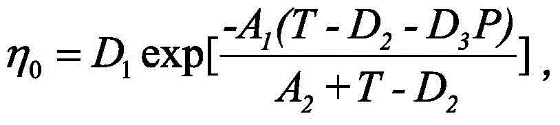 Optimization method for plastic injection molding technological parameter