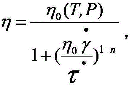 Optimization method for plastic injection molding technological parameter