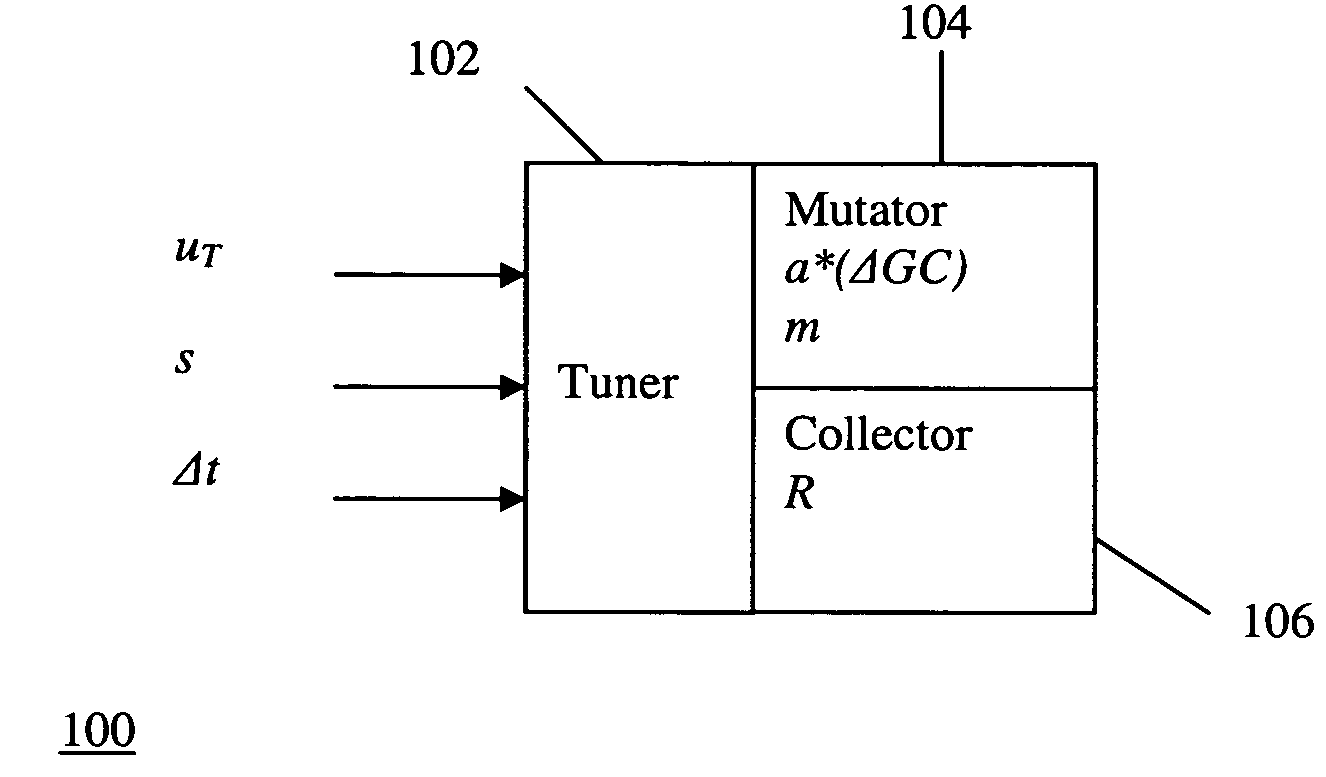 Garbage collector with eager read barrier