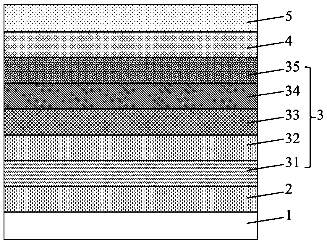 Nitrogen-containing compound, electronic element, and electronic device