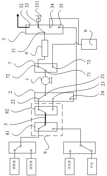 Automatic online micro-scale sample dilution and mixing device and mixing method