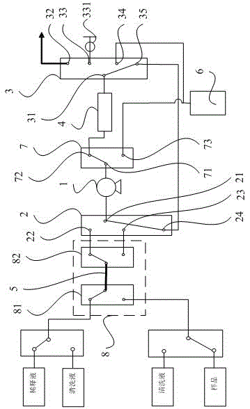 Automatic online micro-scale sample dilution and mixing device and mixing method