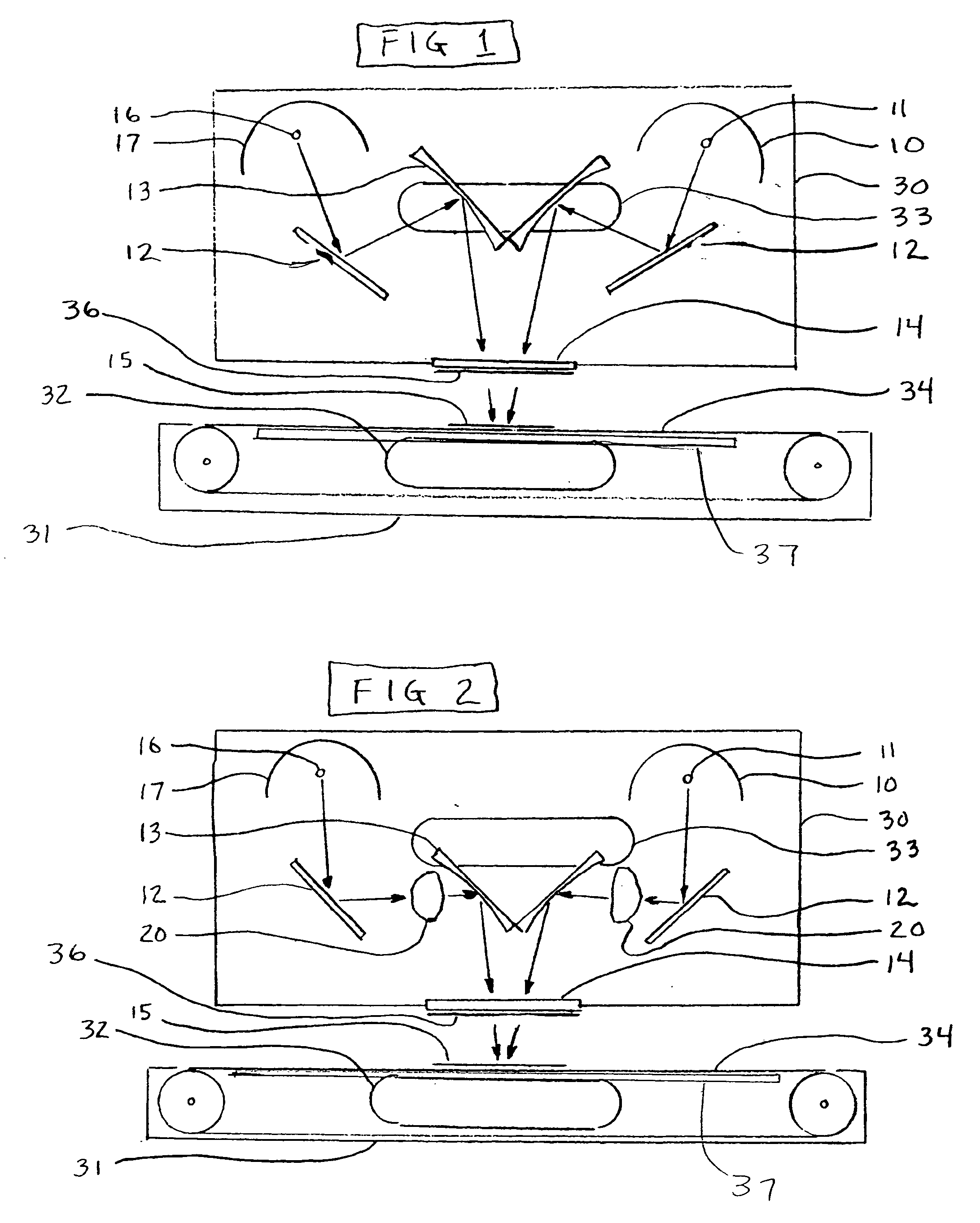 UV cure equipment with combined light path